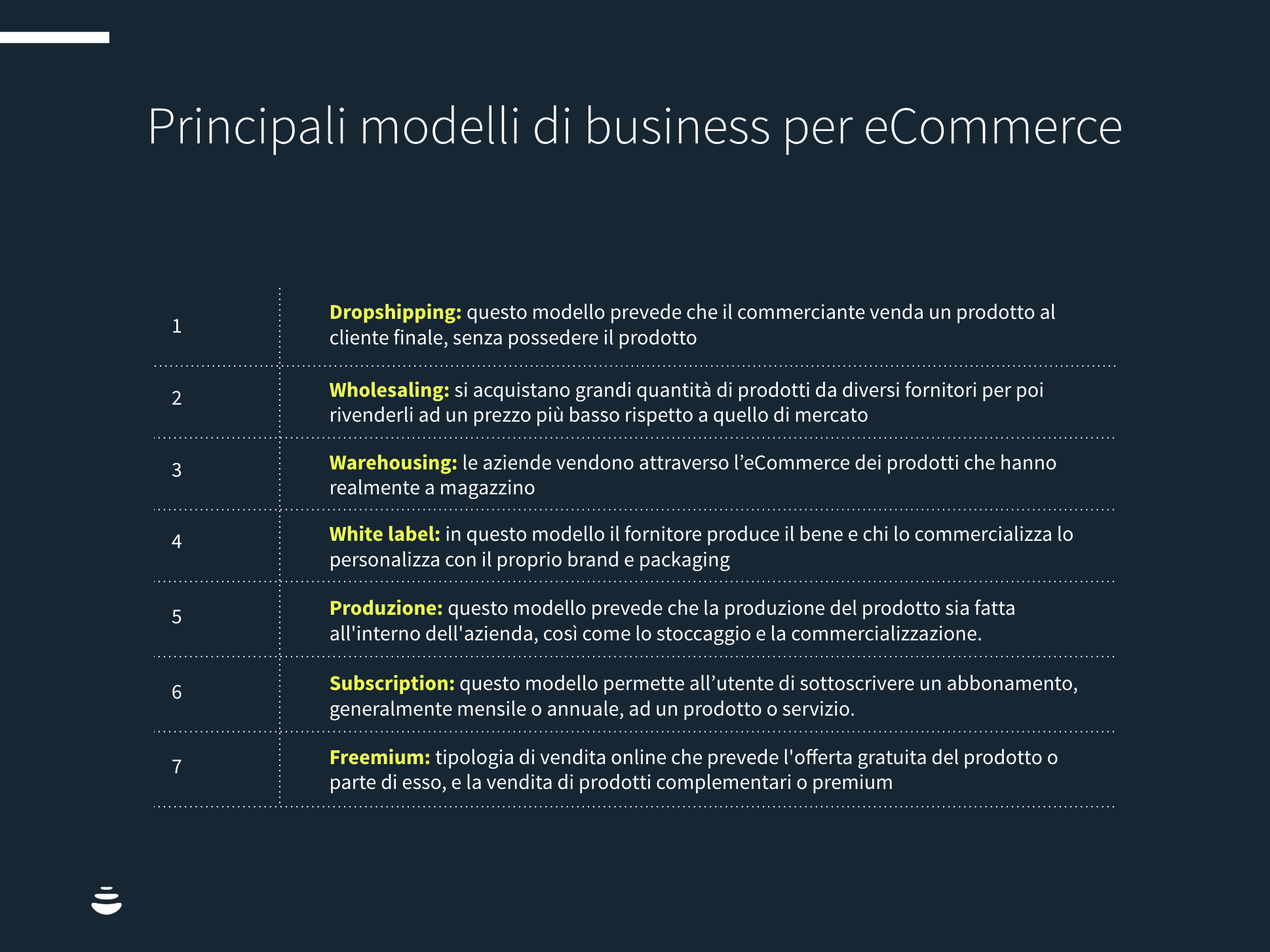 business plan modello per ecommerce